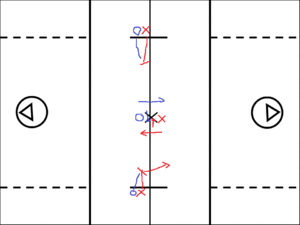 Faceoff wing positions.gif
