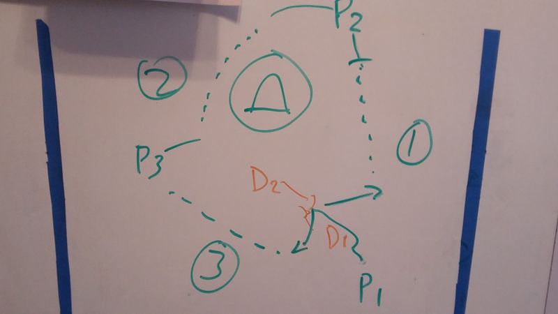 File:Draw and dump.jpg