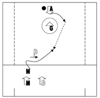 1on1 cuts.png