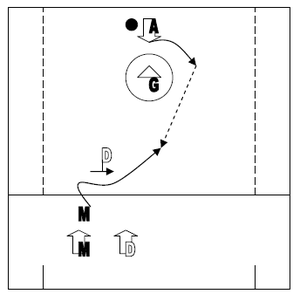1on1 cuts.png
