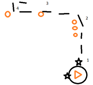 Long Pole Breakout Drill.png