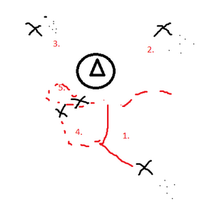 Double Crease Shooting Drill.png