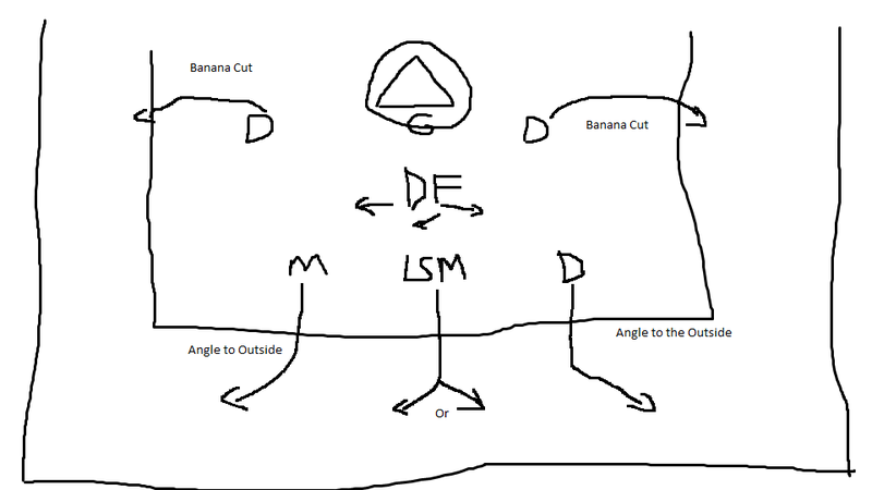 File:Standard Clear.png