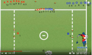 Duke transition drill.PNG