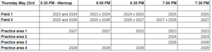 May23 scrimmage day.PNG